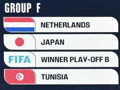 W杯日本代表、F組も決勝Tも“難敵だらけ”…要注意はオランダでも欧州PO枠でもなく「過去7戦1勝だけのGS第2戦」予選10戦無失点チュニジアでは