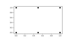 ../../_images/numpy-meshgrid-1_00_00.png