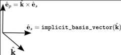 ../../_images/implicit_basis.png