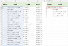 関数を入力する
