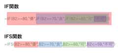 IF関数とIFS関数の違い