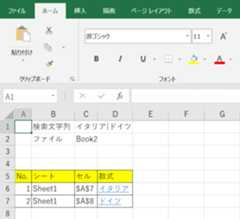 結果が出力される
