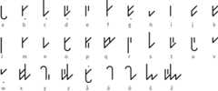 Finnish Script