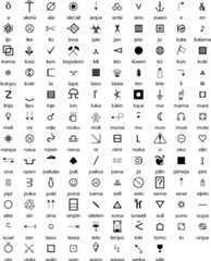 Toki Pona Script (✎⟄ᑈ☺ / sitelen pi toki pona)