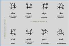 Uriovakiro -hHow rotation and reflection can generate different forms