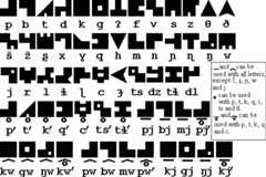 Yán Koryáni consonants