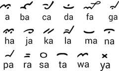 Bima alphabet (Aksara Bima) - main characters
