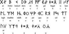 Dalecarlian runes