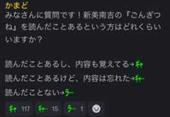 99%が『ごんぎつね』を読んだことがある