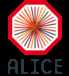 ALICE experiment