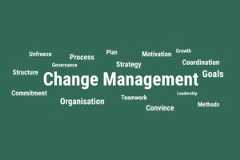 Change Management - Featured Image