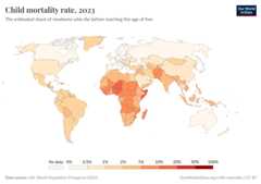 A thumbnail of the "Child mortality rate" chart