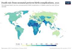 A thumbnail of the "Death rate from neonatal preterm birth complications" chart