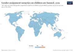 A thumbnail of the "Gender assignment surgeries on children are banned" chart