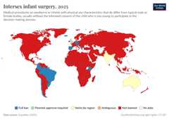A thumbnail of the "Intersex infant surgery" chart