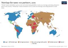 A thumbnail of the "Marriage for same-sex partners" chart