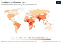 A thumbnail of the "Number of child deaths" chart