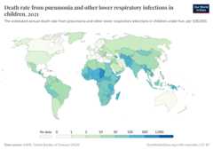 A thumbnail of the "Death rate from pneumonia and other lower respiratory infections in children" chart