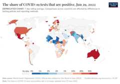 A thumbnail of the "The share of COVID-19 tests that are positive" chart