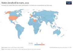 A thumbnail of the "States involved in wars" chart