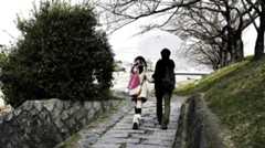 二人だけの世界　永瀬正敏が撮った京都