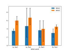 ../_images/errorbar_asymmetrical_example.png