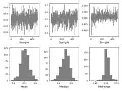 ../_images/bootstrap_plot.png