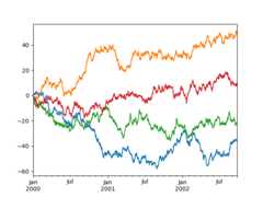 ../_images/frame_plot_basic_noleg.png