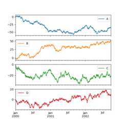 ../_images/frame_plot_subplots.png