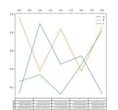../_images/line_plot_table_true.png
