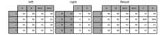 ../_images/merging_join_multikeys.png