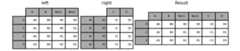 ../_images/merging_join_multikeys_inner.png