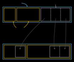 flex-width-calculation