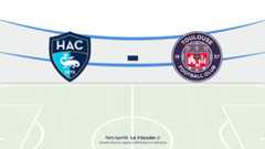 Le Havre Toulouse Pronostic | Ligue 1 15/02/2026
