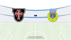 Casa Pia Arouca Pronostic | Primeira Liga 14/02/2026