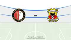 Feyenoord Go Ahead Eagles Pronostic | Eredivisie 15/02/2026