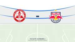 Grazer AK Red Bull Salzbourg Pronostic | Bundesliga 15/02/2026