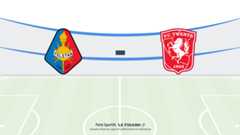 Telstar Twente Pronostic | Eredivisie 15/02/2026