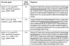 Figure imgf000075_0001