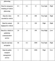 Figure PCTCN2018110951-appb-000003