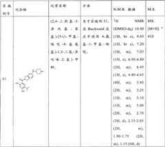 Figure S2006800208056D01591