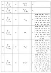 Figure 0007576548000042