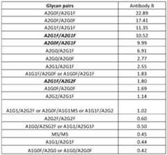 Figure imgf000058_0002