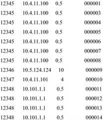 Figure BDA0001194255220000151