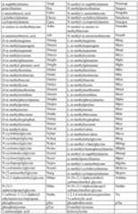 Figure imgf000080_0001