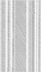 Figure imgf000124_0001