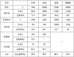 Figure A20091009225800121