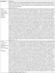 Figure imgf000147_0001