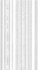 Figure BDA0002785795260004281