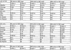 Figure imgf000073_0002